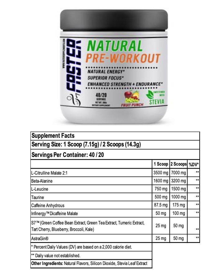 How Many Scoops Of Pre Workout EOUA Blog